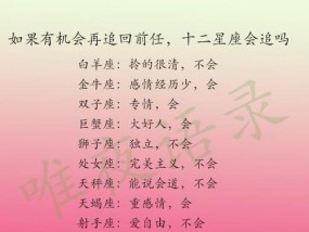挽回天秤男的心，成功的秘诀（15个步骤教你如何挽回失落的爱情）