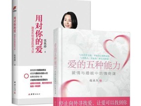 如何快速修复夫妻关系？婚姻经营秘籍告诉你！
