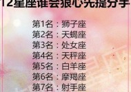 12星座男生出轨后挽回的可能性有多大？