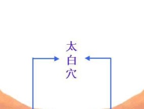 用巨大的努力挽回移情别恋（重拾爱情的秘诀与技巧，让你的爱情永不凋零）
