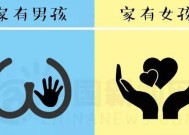 父母发现我有对象了怎么办（危急时刻）