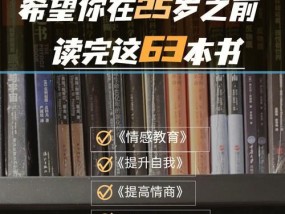 提升情商，拥抱自我（走出情感表达的迷雾）