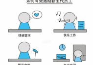 如何做到自我认识与自我激励？有效方法和策略是什么？