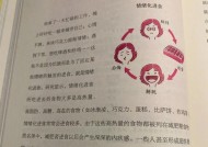 情绪化的人如何做好情绪管理？有效的情绪管理技巧有哪些？