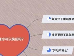 异国恋能否挽回？分享有效的挽回方法是什么？