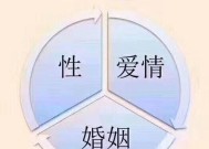 如何经营婚姻夫妻改善婚姻有哪些建议？有效沟通技巧是什么？