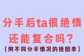 分手后如何挽回前男友？挽回前男友的有效方法有哪些？