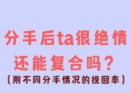 分手后如何挽回前男友？挽回前男友的有效方法有哪些？
