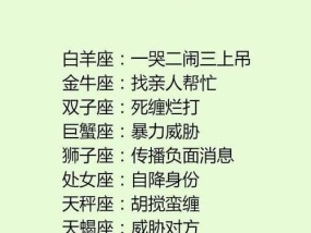 如何挽回巨蟹女（掌握三步）