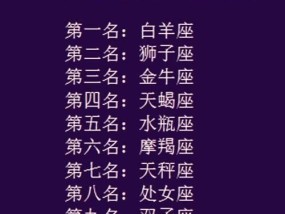 探寻12星座中谁拥有最迷人的笑容（揭秘星座笑容秘密，发现最美的微笑）