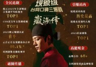 《归队》首波演员评分出炉：林永健9.5分仅排第2，第1毋庸置疑！