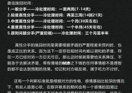 分手后前任有这几种表现就可以挽回他吗？如何挽回分手的前任？