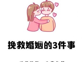 婚姻出现问题如何挽救婚姻？有效沟通和理解是关键吗？