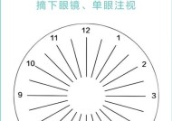 测试你的逗比指数，发现你的搞笑潜能（了解逗比体质的特点和表现）