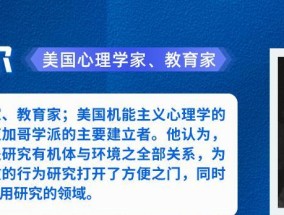 心态学的产生与发展