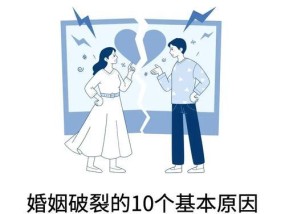 如何挽救破裂的婚姻（重建信任）