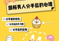 男人分手后的心理阶段（从失落到自我成长）