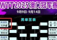 澳门冠军赛，林诗栋首轮碰上台北高承睿，石头看到抽签结果皱眉头