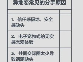 如何挽回异地恋男朋友的心？分手后挽回的正确方法是什么？