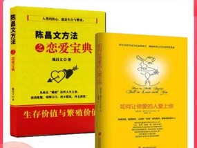 婚姻幸福测试：你拥有老公多少爱？如何通过测试了解夫妻间的爱意？