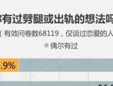 同事出轨（揭开同事出轨的真相与处理之道）
