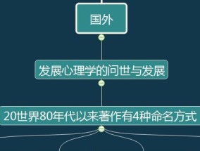 心态学史是如何产生的？它的发展历程有哪些特点？