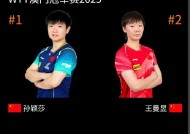 4:3！孙颖莎逆转夺冠，谁注意她和王曼昱赛后同一举动，拒绝庆祝
