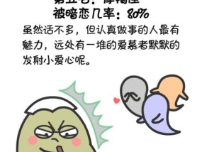 暗恋你的人有多少（用这些方法来测试吧）