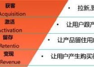 背叛后重修夫妻关系（以背叛后挽回原配关系为例）