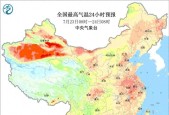 本轮降雨形势发生转变，中东部迎来高温，7号台风直逼华东沿海！