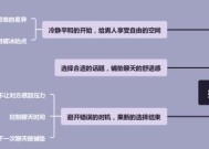 分手后复联如何把前任约出来见面？有效策略和注意事项是什么？