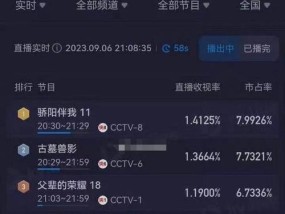 姑娘你知道吗，嫁错人会带来哪些后果？如何避免这种情况？