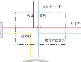 如何智慧地拯救前任？有效思路与方法是什么？
