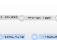 改婚期男友分手后的挽回攻略（重新抓住他的心）