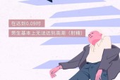 如何识别渣男的控制手段？渣男套路有哪些？