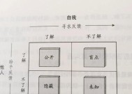 如何提升自我管理技能？有效方法和策略是什么？