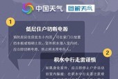未来三天河北降雨不断局地雨势猛烈需警惕强对流天气