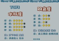 揭秘12星座女的相亲心态？如何应对不同星座的相亲策略？