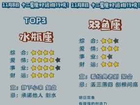 揭秘12星座女的相亲心态？如何应对不同星座的相亲策略？