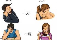 男人被分手后如何才能挽回前任？有效策略有哪些？