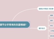 高调离开，挽回失败后的最佳选择（分手后如何向前看）