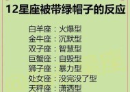 狮子座如何挽回双鱼男的心？挽回双鱼男的绝招是什么？