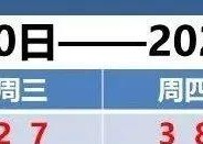 天津天气|天津雷暴大风等强对流天气