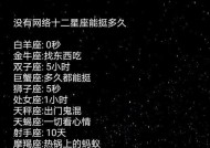 哪些星座男出轨后仍值得挽回？如何判断？