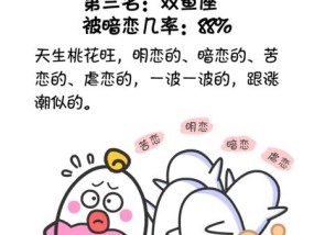 测试一下你身边有多少人暗恋你？如何发现隐藏的爱慕者？