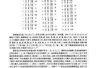 如何来判断一个数字吉凶呢？数字吉凶的判断方法有哪些？