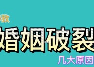 如何挽回破裂的婚姻？有效方法和步骤是什么？