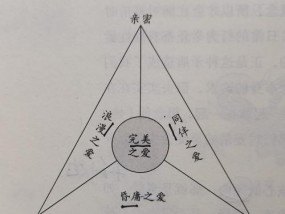 大学生恋爱的心理特点（探究大学生恋爱中的思维）