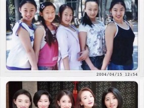 如何在众多相亲对象中找到潜力股（相亲攻略）