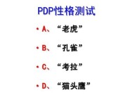 如何通过职业性格测试了解自己？测试结果有哪些常见问题？